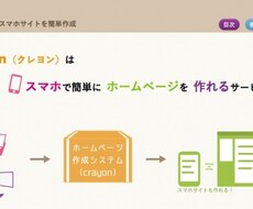 アプリクレヨンでホームページ制作代行します ＨＰを作成する時間がない方におすすめ