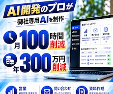 AI開発のプロが御社専用AIを制作します イメージ1