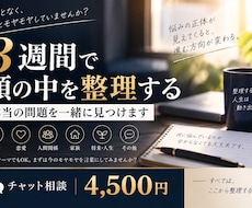 3週間、頭の中のモヤモヤを一緒に整理します まずは気軽に。本当の問題を対話から一緒に見つけます。