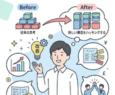 別角度から打破する「アイデアブレスト」になります ビジネスでも恋愛でも困っている方の解決の糸口を見つけます！