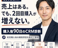 ECの2回目購入率を改善するCRM診断します 初回購入後の離脱原因を数字で整理します
