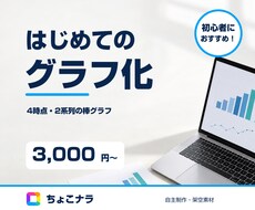 小さな数値表を棒グラフにまとめます イメージ1