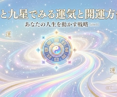 易占いと九星気学で今の運気と３ヶ月の吉方位をみます