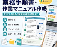 作業手順書・業務マニュアルをわかりやすく作成します イメージ1