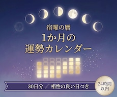 宿曜で、あなたの1か月の運勢カレンダーを作ります イメージ1
