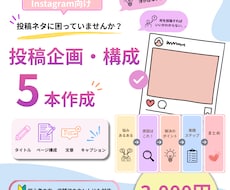 Instagram投稿の企画・構成を作ります イメージ1