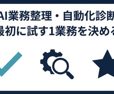 繰り返しPC作業の自動化候補を整理します イメージ1