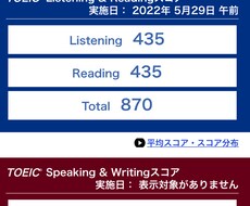 TOEIC800点までの学習法を教えます イメージ1