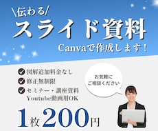 はじめてでも安心◎見やすいスライド資料を作ります はじめての方も安心の図解対応◎