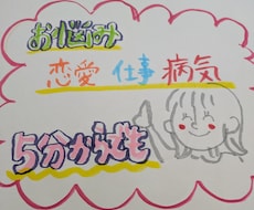 愚痴、イライラ、夫婦関係、お仕事、病気お聞きます イメージ1