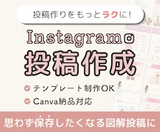 Instagram投稿を分かりやすい図解で作ります イメージ1