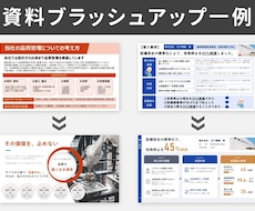 結果につながるPowerPoint資料作成承ります 「伝わる」「成果に繋がる」提案資料、ホワイトペーパー等を作成