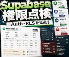 Supabase権限設定を点検します AuthとRLSの不安を見える化します