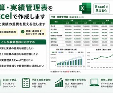 予算・実績管理表をExcelで作成します 予算と実績の差異を見える化します