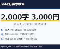 note記事2000字を執筆します イメージ1
