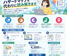 ハザードマップを、代わりに読み解きます イメージ1