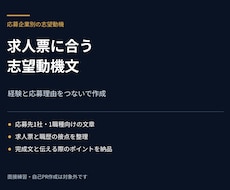応募企業別の志望動機を作成します イメージ1