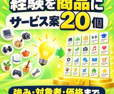 経験からサービス案を20個考えます イメージ1