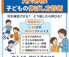 AIで分析！子どもの伸ばし方診断します イメージ1