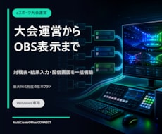 OBS連動のeスポーツ大会運営を構築しますます イメージ1