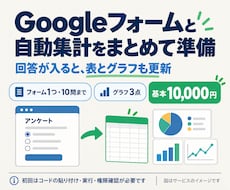 Googleフォームと集計表・グラフを作成します 回答が入ると表とグラフも更新。集計や転記の手間を減らします