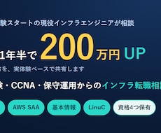 未経験・CCNAからのインフラ転職相談にのります イメージ1