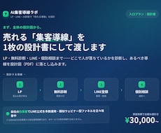 売上につながるAI集客導線の設計書を作ります イメージ1