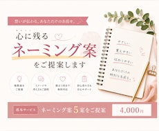 あなたにぴったりの名前を一緒に考えます 商品・サービス・SNSなど幅広くご提案します