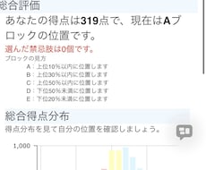 成績下位から抜け出す国試勉強法を教えます イメージ1