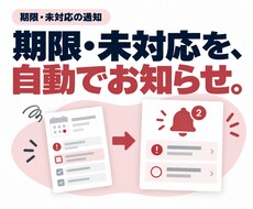期限・未対応をメールでお知らせします イメージ1