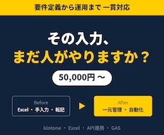 kintoneで業務システムを構築します イメージ1