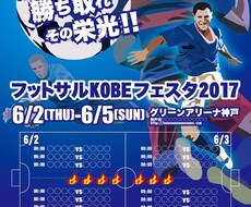 プロのデザイナーがグラフィックデザインします グラフィックデザインを中心にデザインに困ってる人必見です。