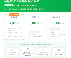 接客のプロがLINE公式にAI自動接客を導入ます 初期5千円から。LINE公式にAI自動接客を最短で導入します