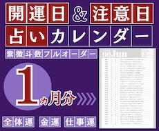 開運日＆注意日はいつ？1ヵ月占いカレンダー作ります イメージ1