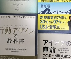 アイデアを一緒に考えます 会議で必要なアイデアが思い浮かばない、マンネリ化している時。