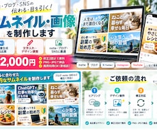 note・SNS用サムネイルを制作します イメージ1