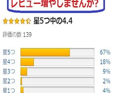 ネット販売のレビューを増やす拡販コンサルをします イメージ1