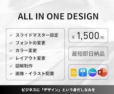 パワポのスライド作成/リデザインします プレゼン/営業資料の制作をプロに任せてみませんか？