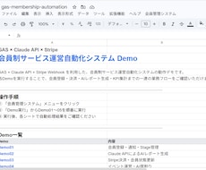 GASで業務を自動化・効率化します イメージ1