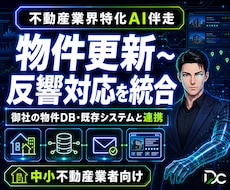 不動産AI｜物件DB連携で更新〜反響対応統合します 物件DB・既存システム連携で更新と反響対応を一元化します