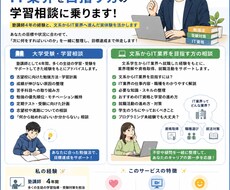 大学受験・文系からITを目指す方の相談に乗ります イメージ1