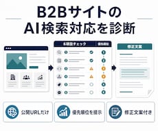 B2BサイトのAI検索対応を診断します 公開URLから弱点・優先順位・修正文案を提示