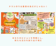 一緒に考えをまとめてスッキリさせます イメージ1