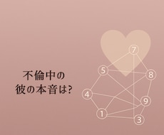 数秘術で既婚男性の本音を読み解きます イメージ1