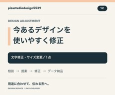 既存デザインの文字修正やサイズ変更をします イメージ1