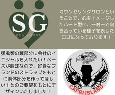 要望にあったロゴを制作いたします イメージ1