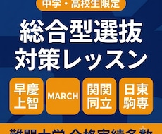 総合型選抜｜志望理由書・小論文・面接対策を行います イメージ1