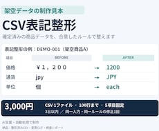 確定済み商品CSVの表記を100行まで整えます イメージ1