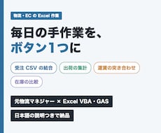 物流ECのExcel作業をVBAで自動化します イメージ1
