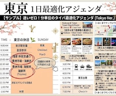 東京観光を失敗させない！タイパ×グルメ旅作成します 迷わない移動＆行列回避で最高の東京体験を！Mapピン付